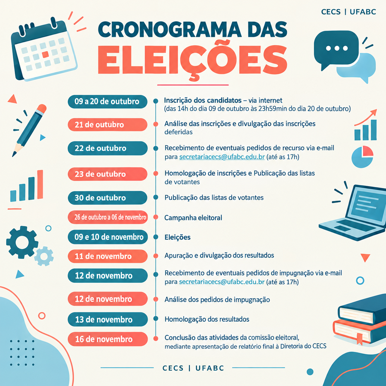 eleicoes_discentes_2026.png